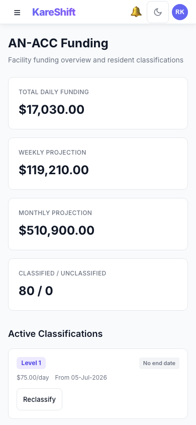 AN-ACC Funding — Mobile View