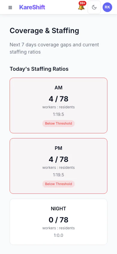 Coverage — Mobile View