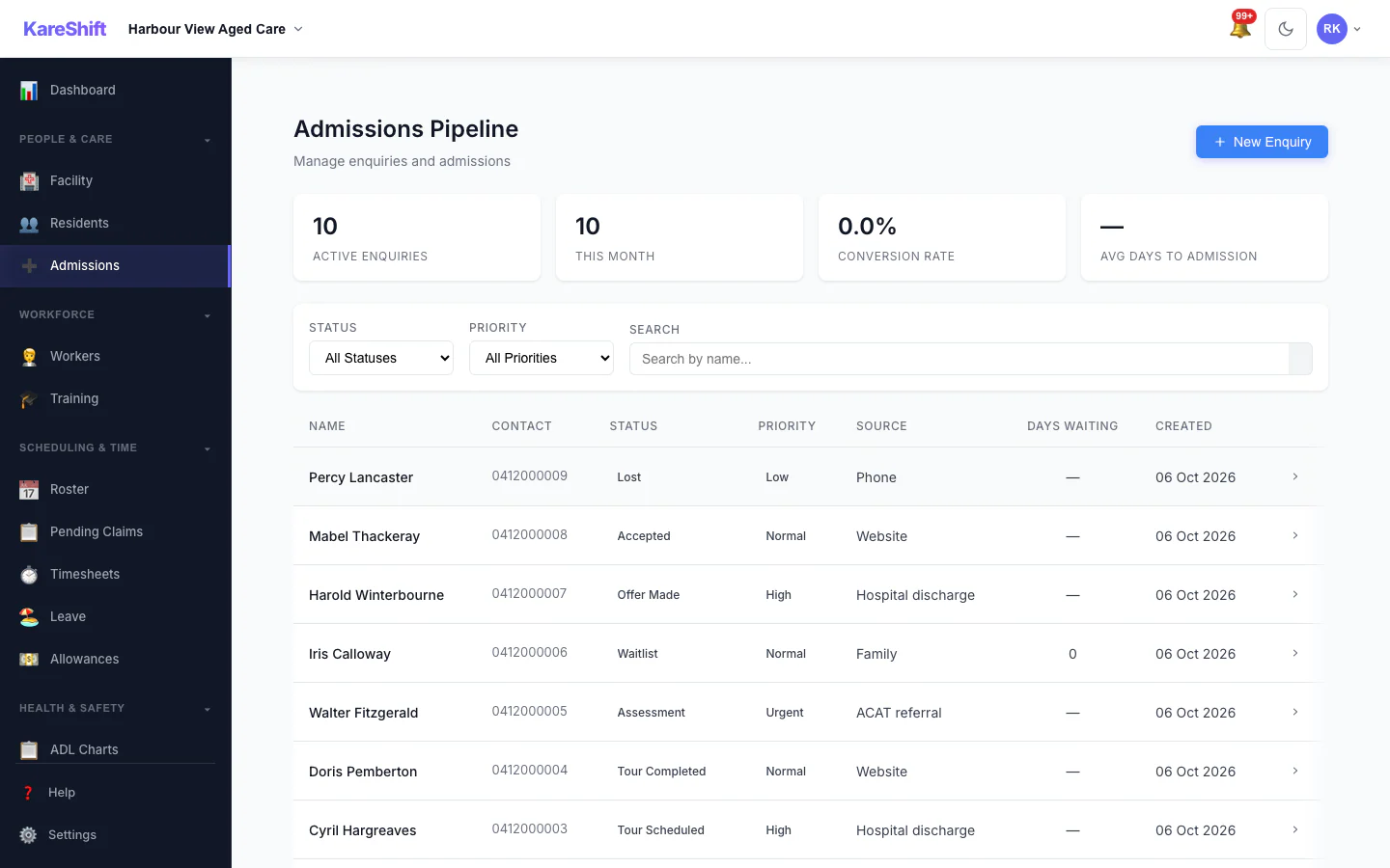 Admissions Pipeline: Track every enquiry from first call to admission: stage, priority, source and days waiting.