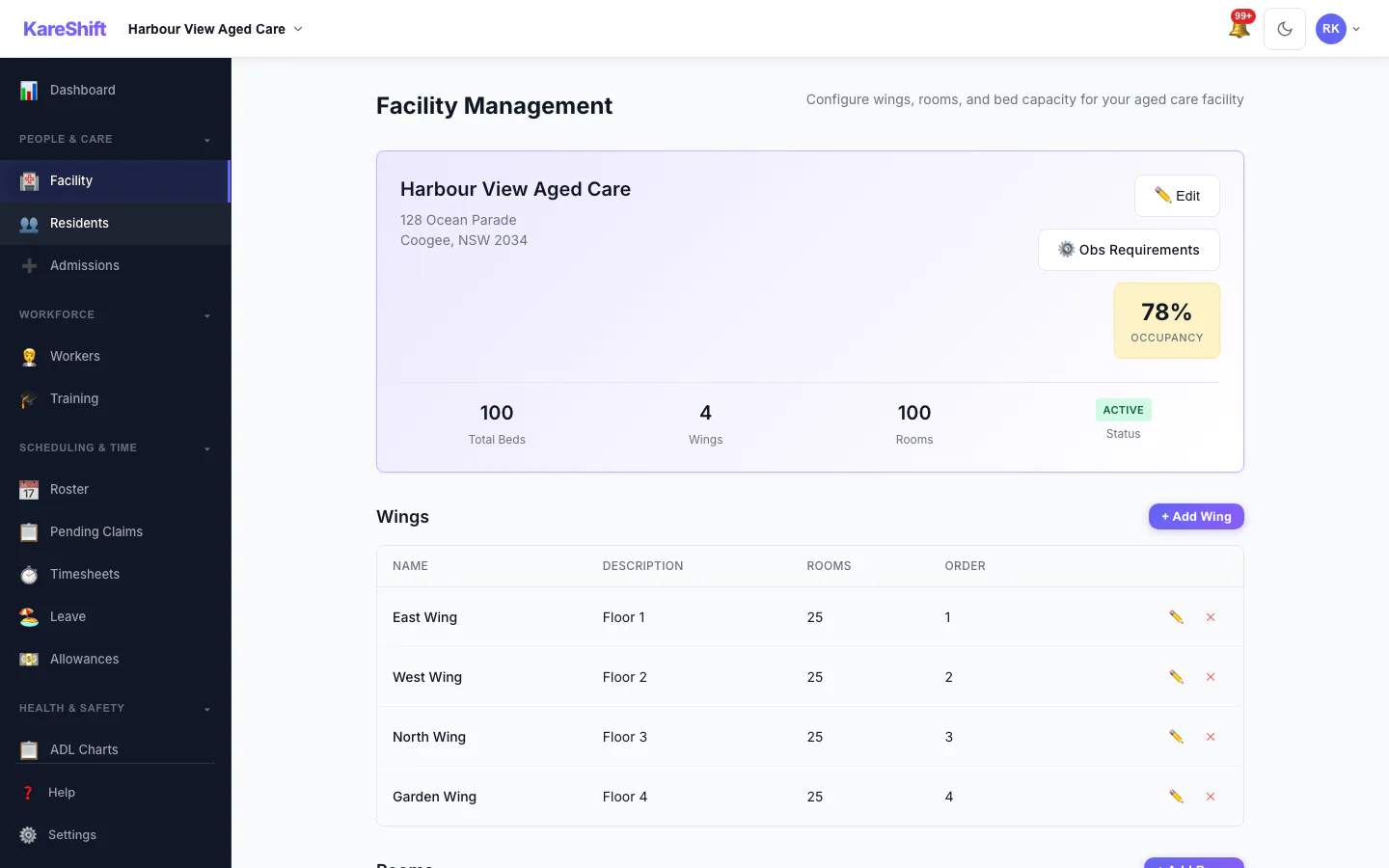 KareShift Facility Management — wings, rooms, beds and occupancy overview