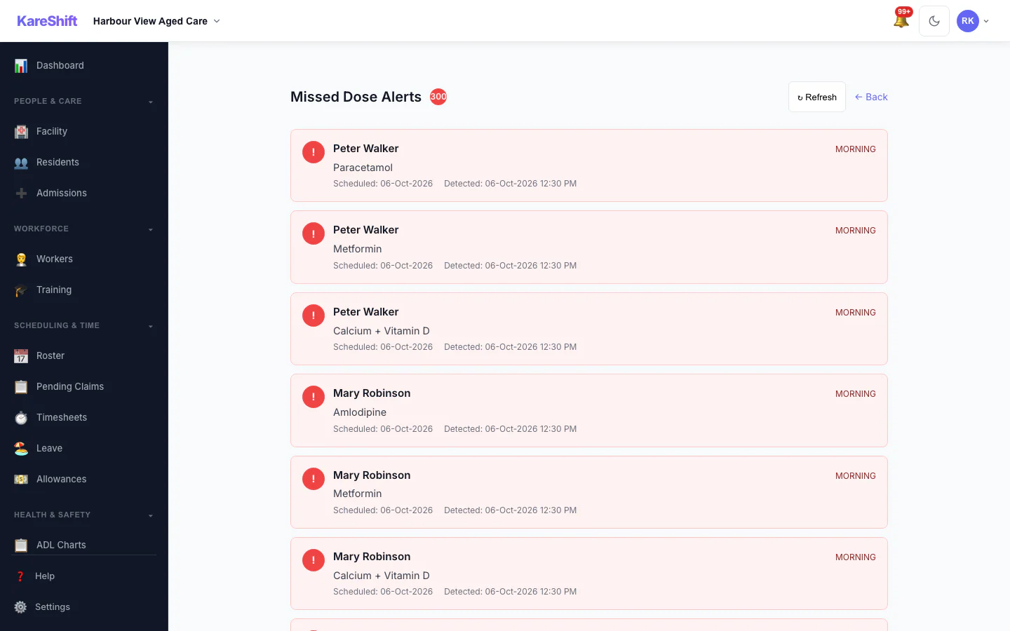 Missed Dose Alerts: Doses that were due and not recorded, so nothing is missed between rounds.
