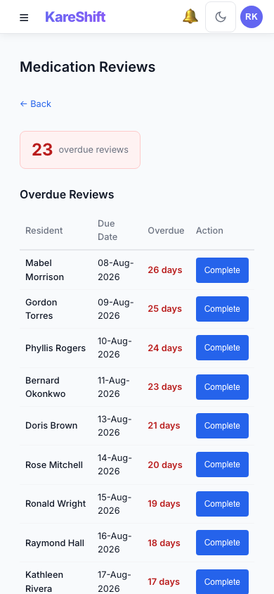 Medication Reviews — Mobile