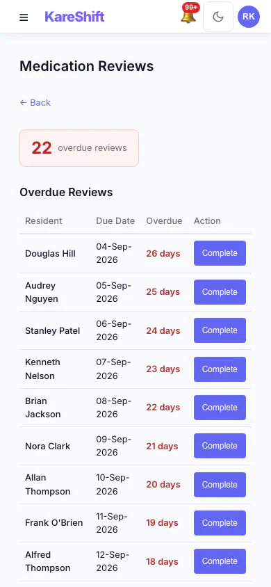 Medication Reviews — Mobile
