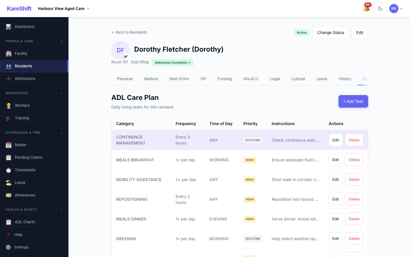 Resident Care Plan: The care plan for a resident, in the same record as everything else.