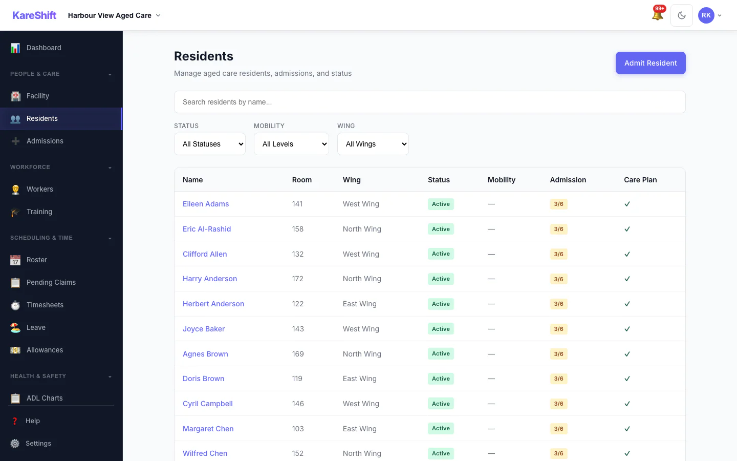 KareShift Residents — resident profiles with room assignment and care status