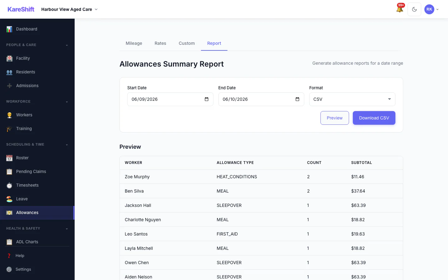 Allowances Report: Preview and export what was paid in allowances over a period, with a grand total.
