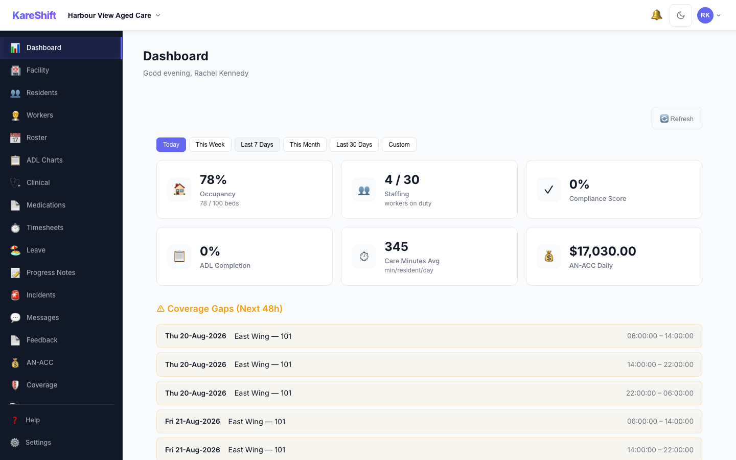 Date-Range Filter on Dashboard — preset buttons for Today, Last 7 Days, This Month