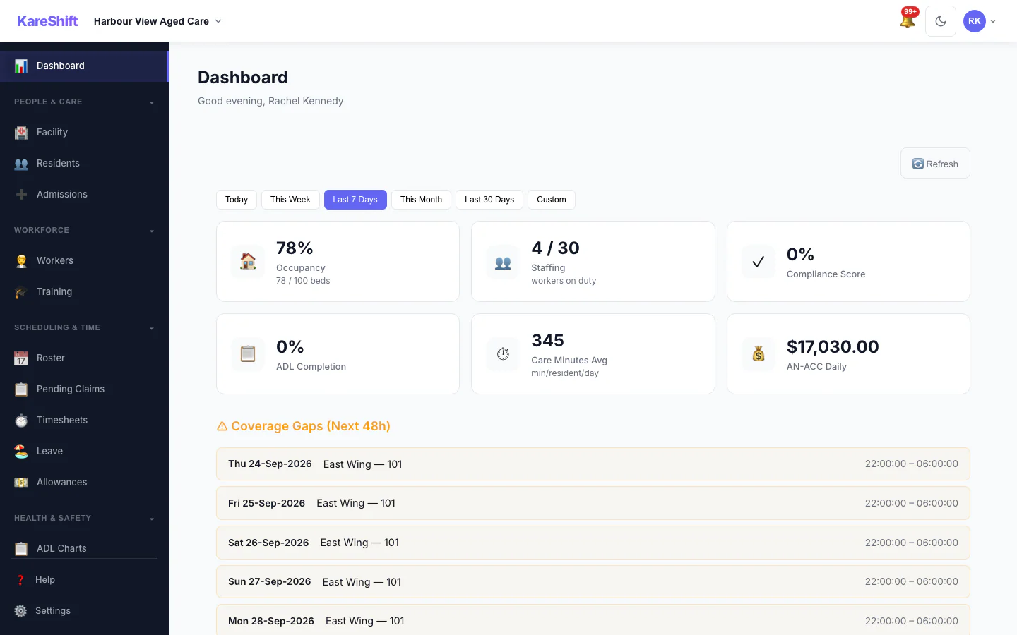 Date-Range Filter on Dashboard — preset buttons for Today, Last 7 Days, This Month