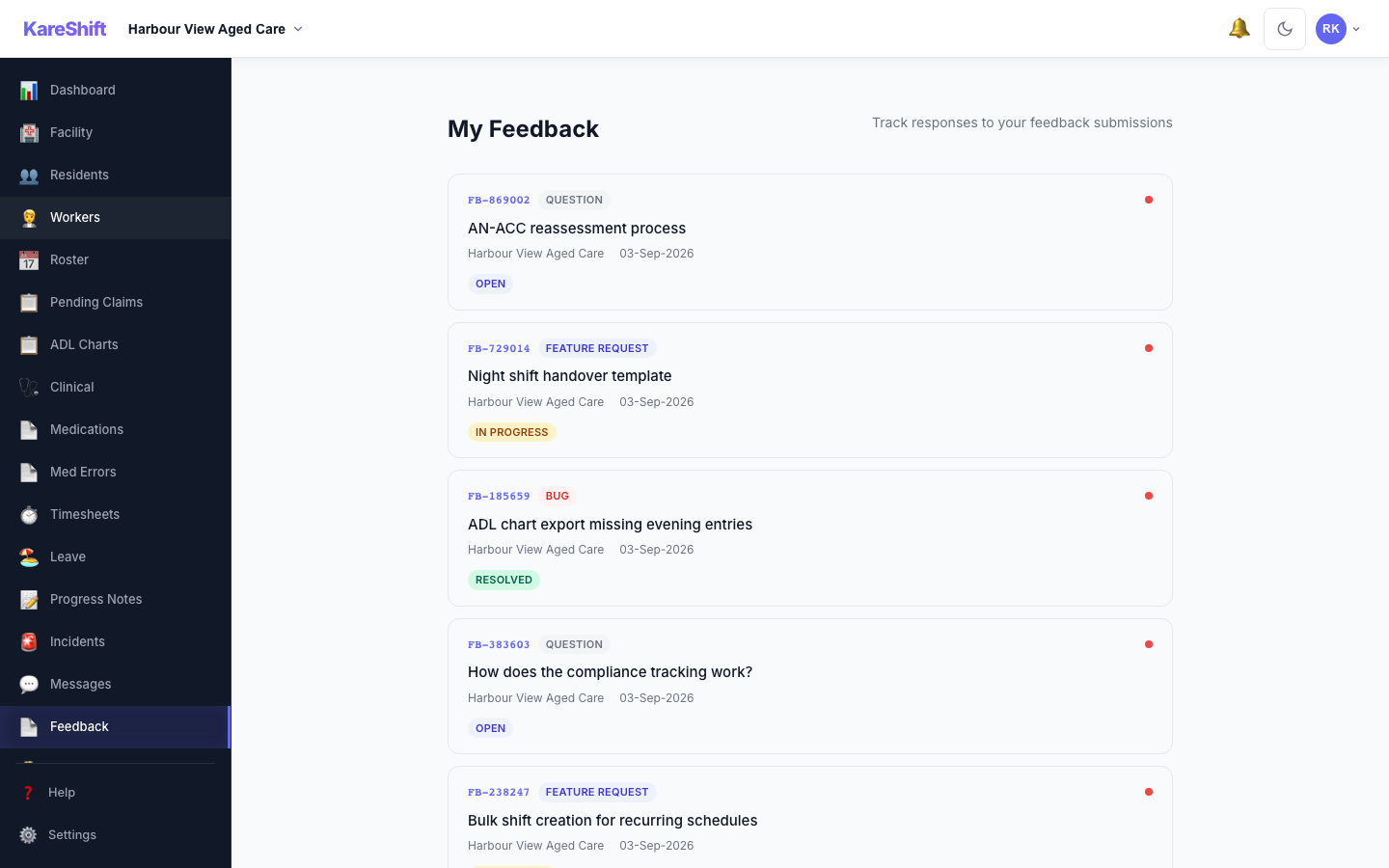 Feedback Overview