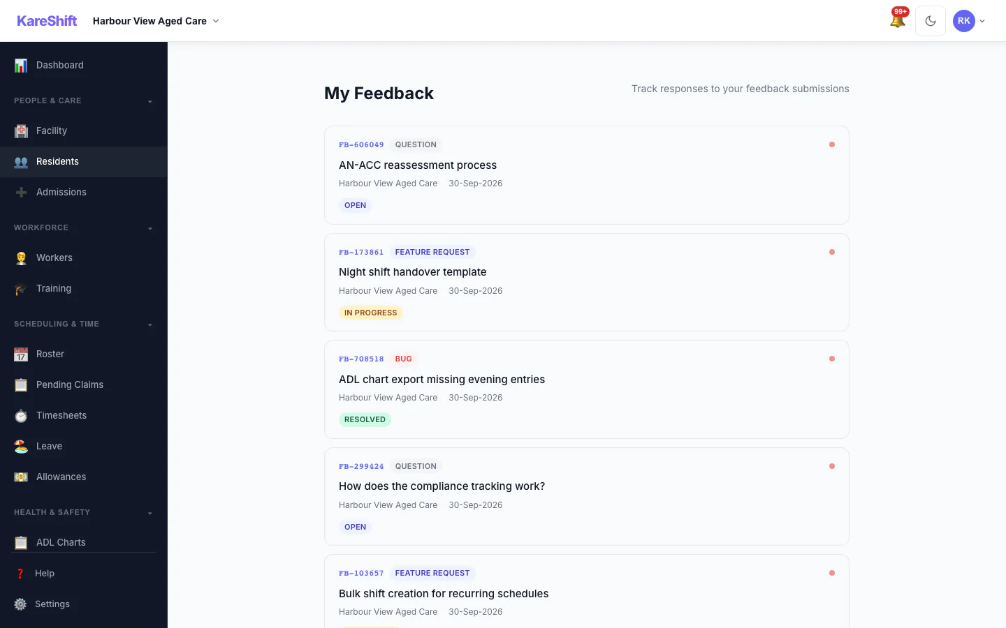 Feedback Overview