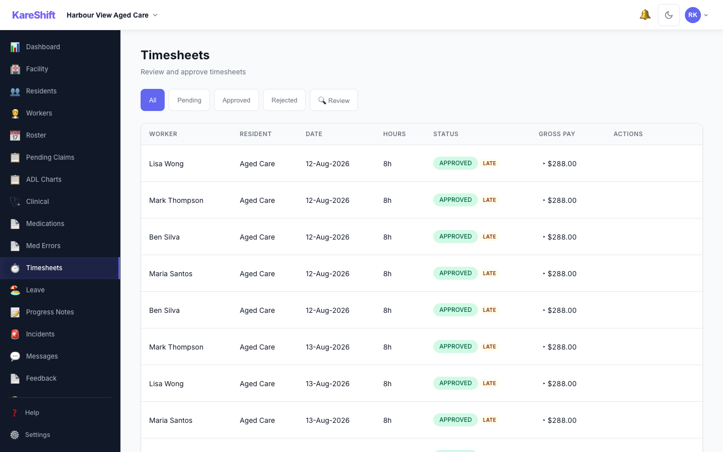Timesheet Review — anomaly badges for GPS violations, time variance and late submissions