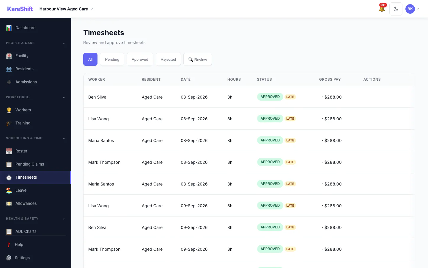 Timesheet Review — anomaly badges for GPS violations, time variance and late submissions