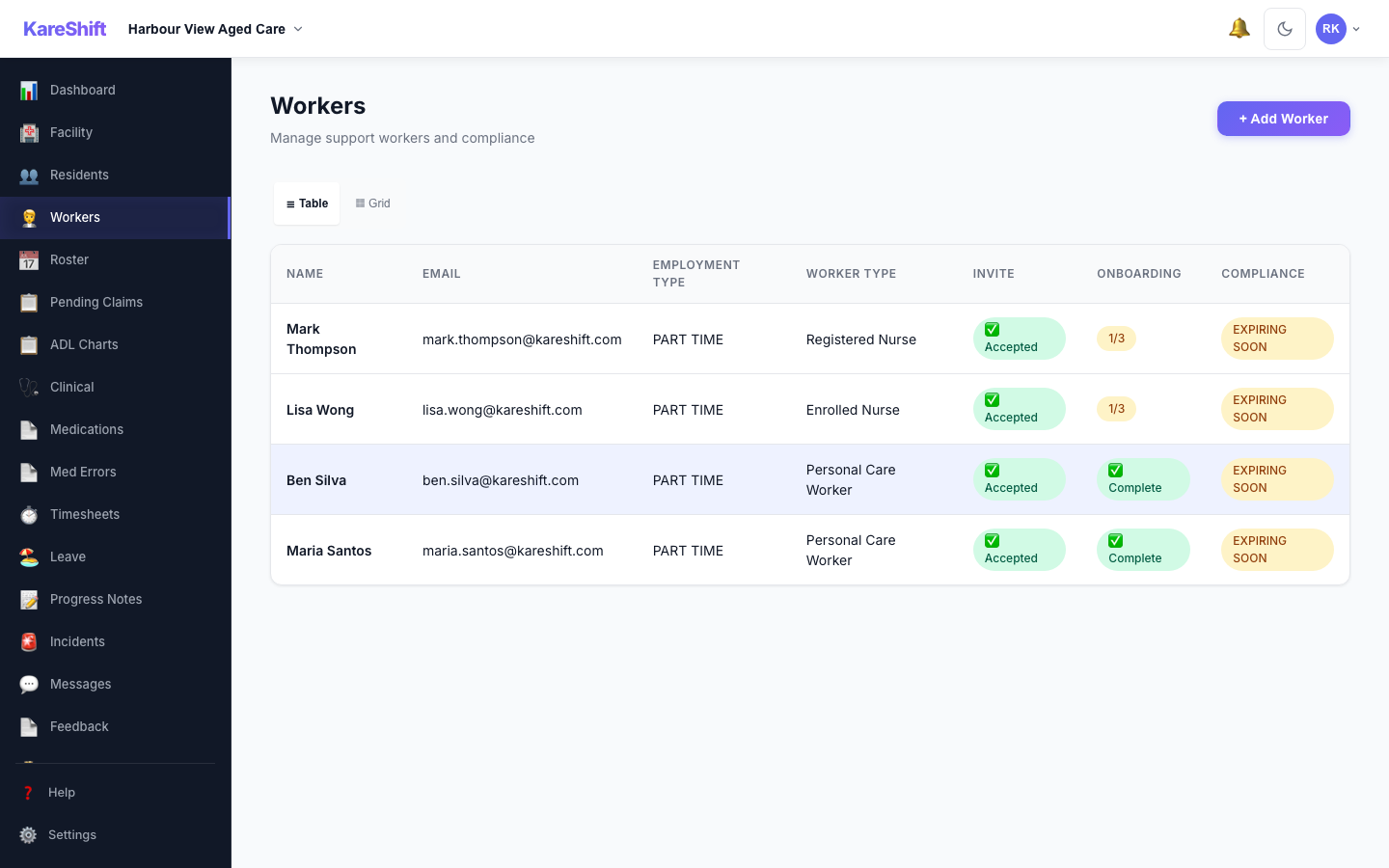 Workers List