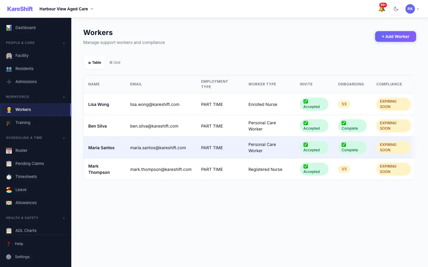 Workers List