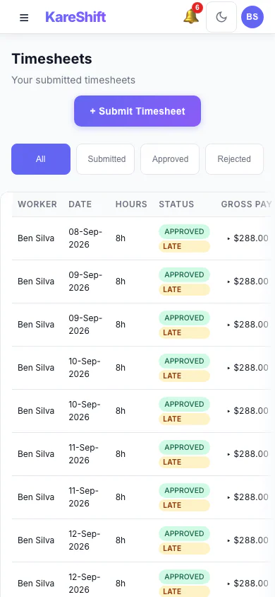 Worker Timesheets — Mobile View