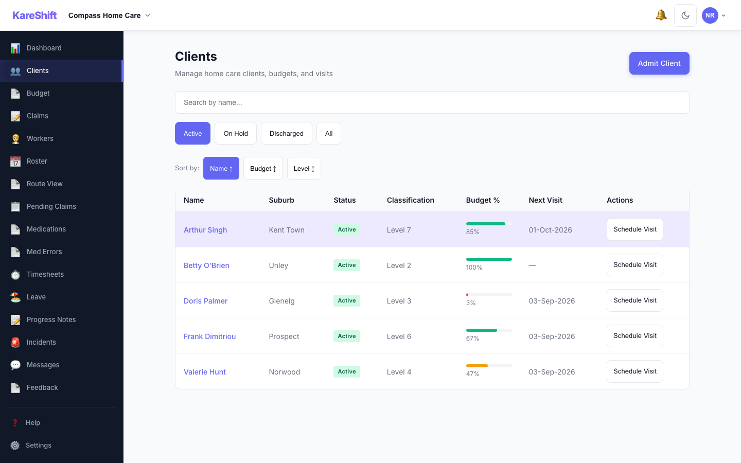 Clients List