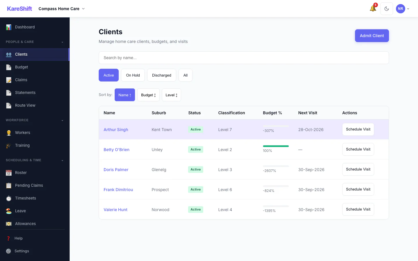 Clients List