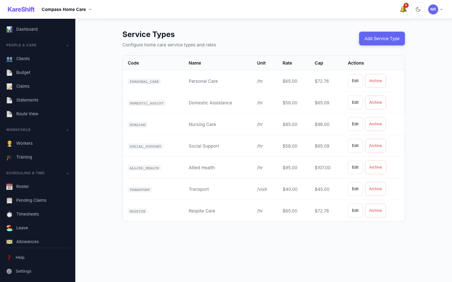 Service Type Configuration