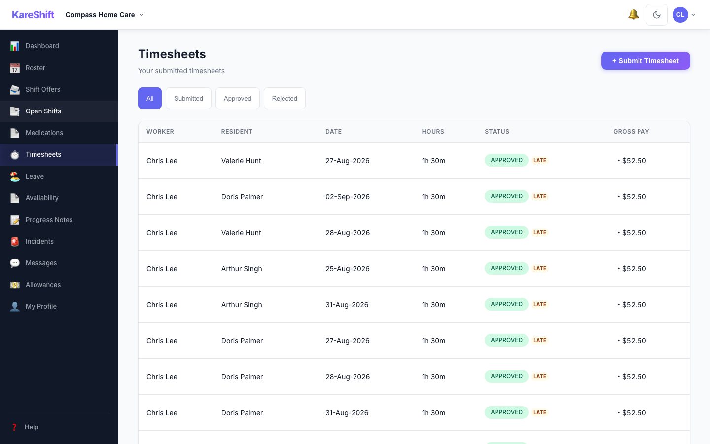 Visit Timesheets