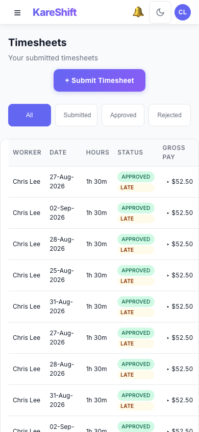 Visit Timesheets — Mobile View