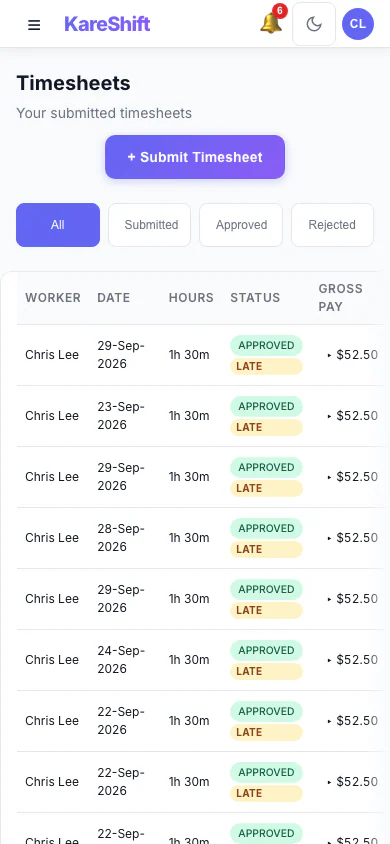 Visit Timesheets — Mobile View