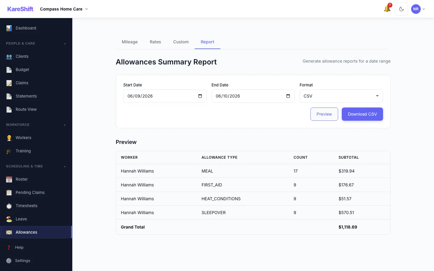 Allowances Report: Preview and export what was paid in allowances over a period, with a grand total.