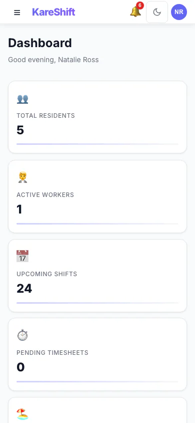 Home Care Dashboard — Mobile View