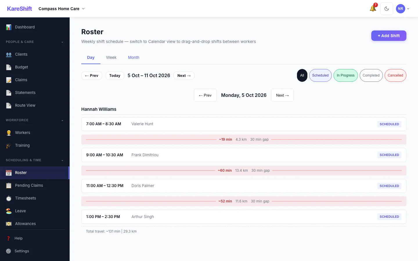 Roster — Day View: One day's shifts grouped by worker.