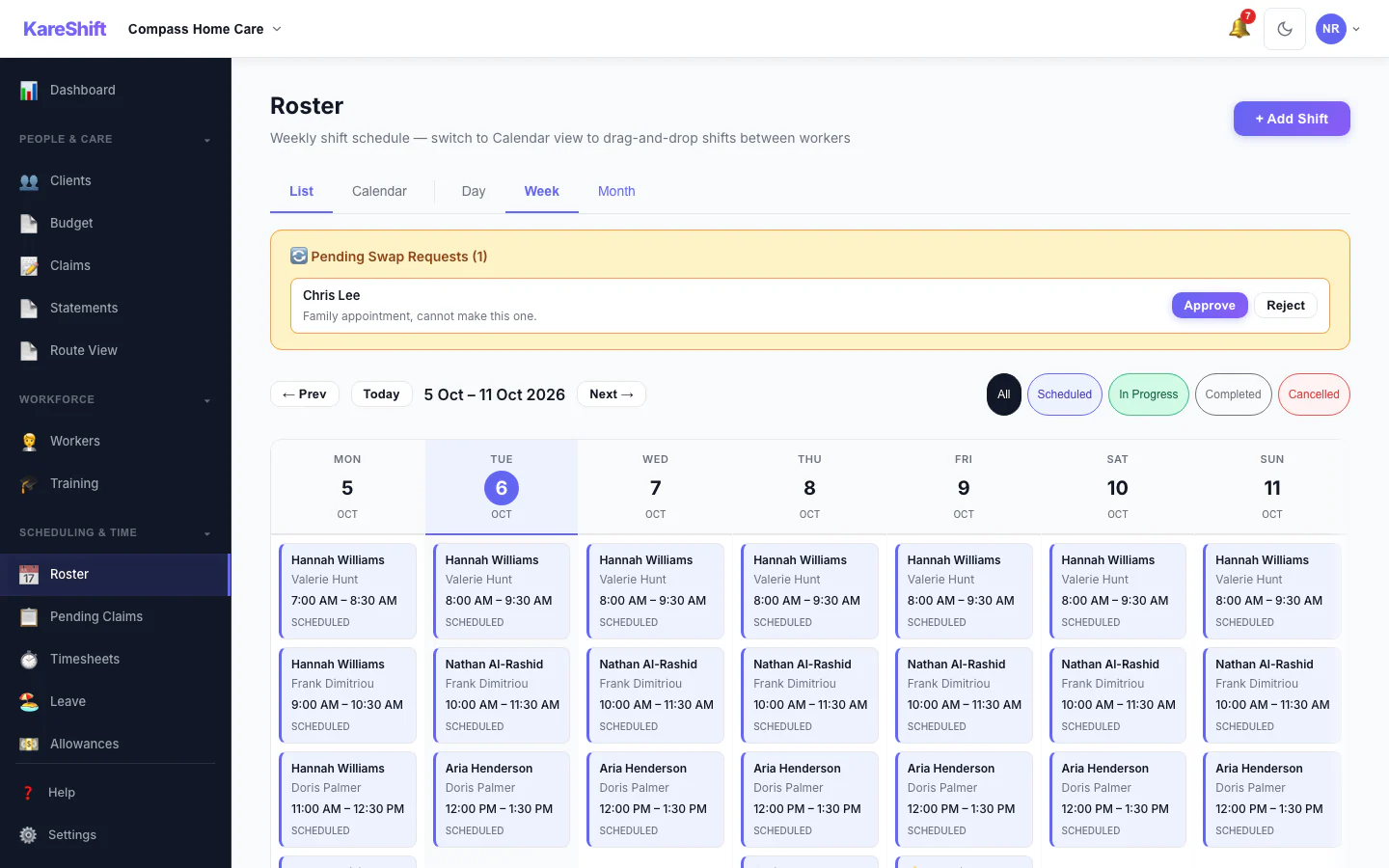 Shift Swap Requests: Pending swap requests with approve and reject.