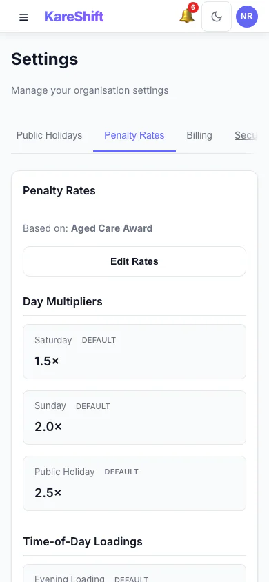 Penalty Rates — Mobile