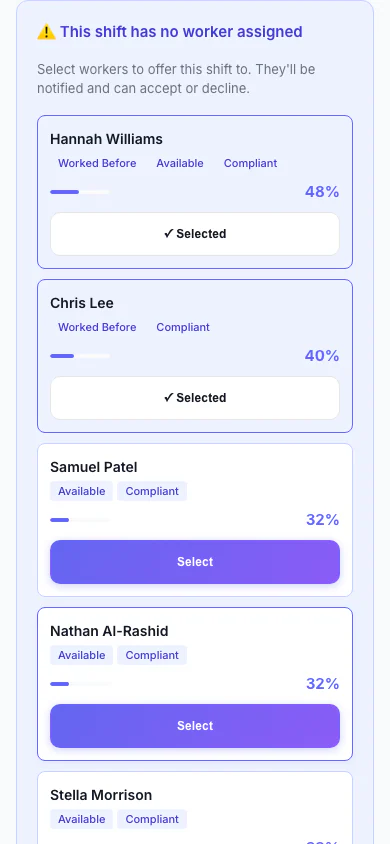 Replacement Assistant: A vacant shift with ranked replacement workers and one-click offers. (mobile view)