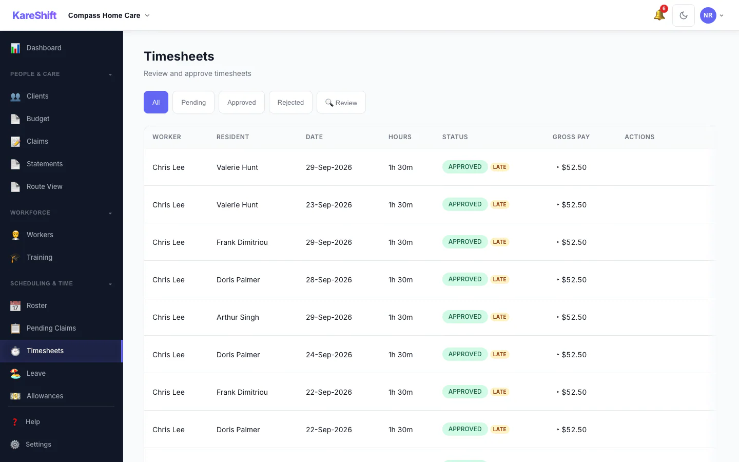 Timesheet Review — anomaly badges for GPS violations, time variance and late submissions
