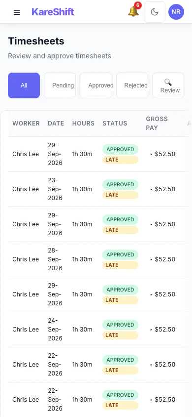 Timesheets — Mobile View