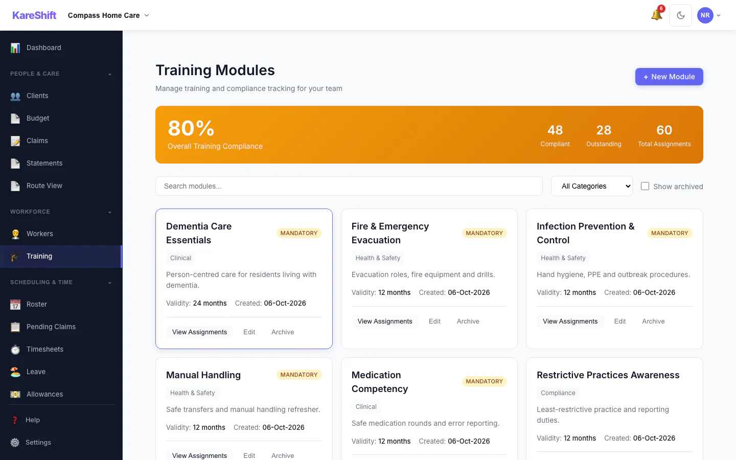 Training Modules: Mandatory and optional training, overall compliance and who is due.