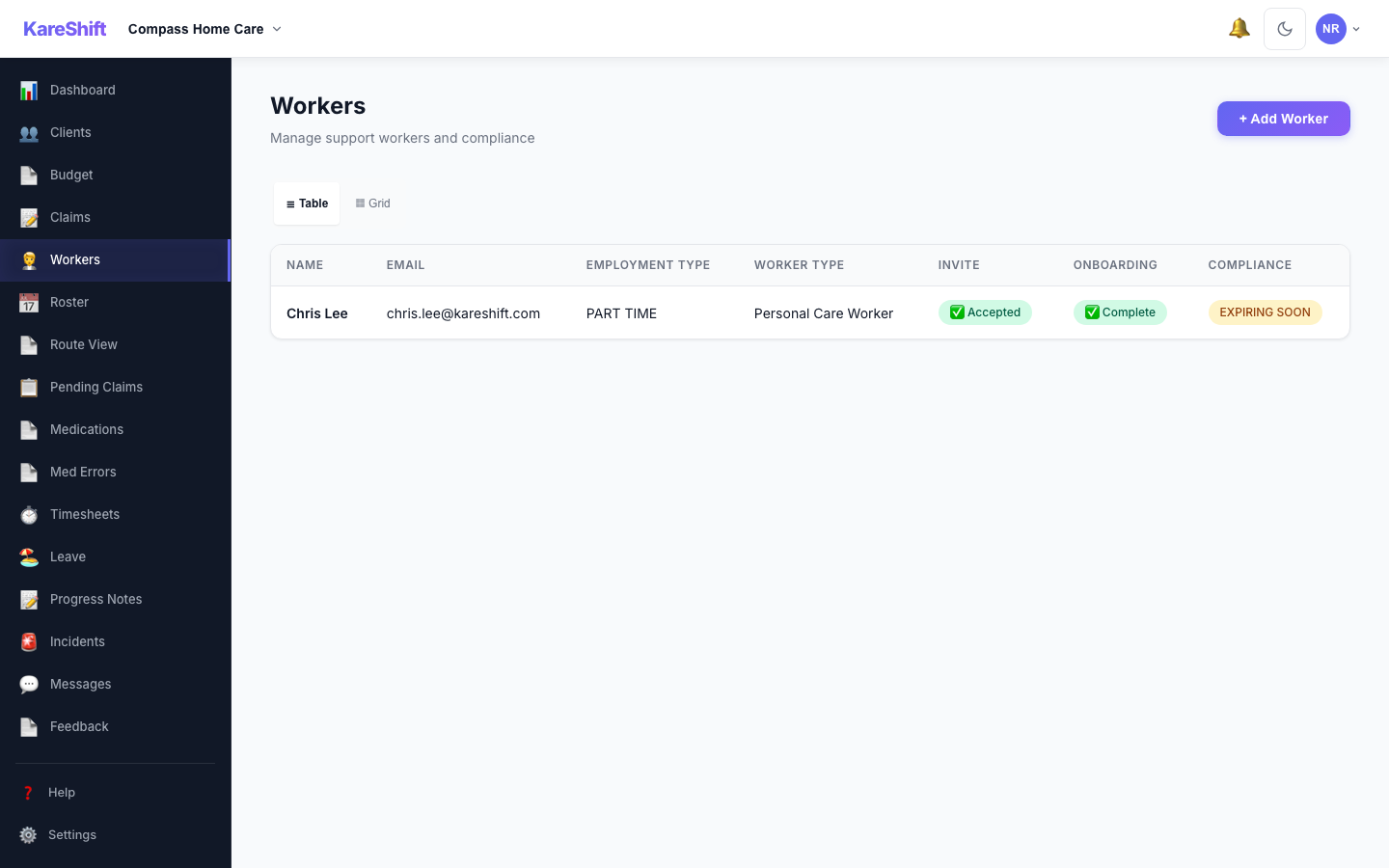 Workers List