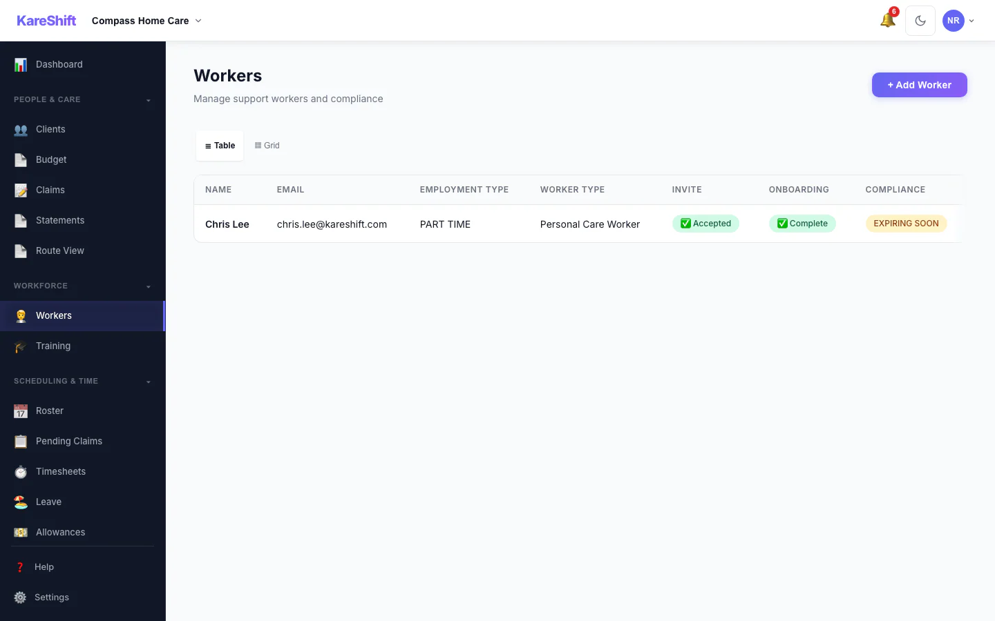 Workers List