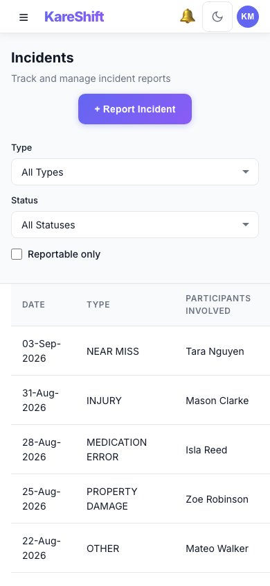 Incidents — Mobile