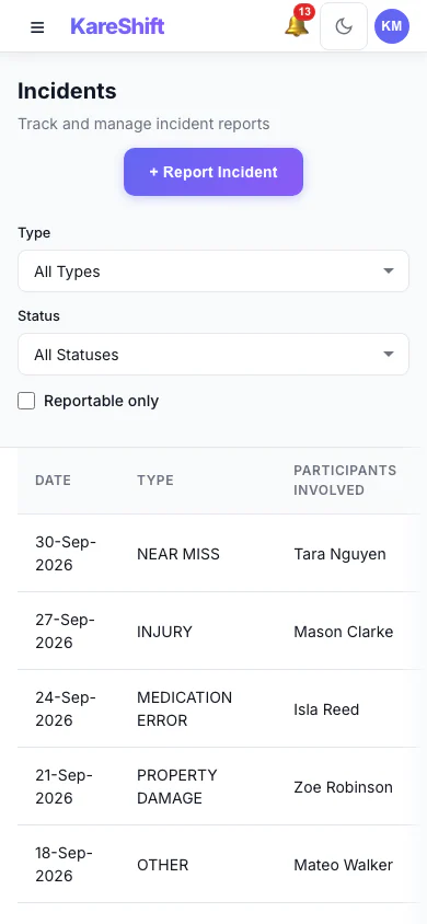 Incidents — Mobile