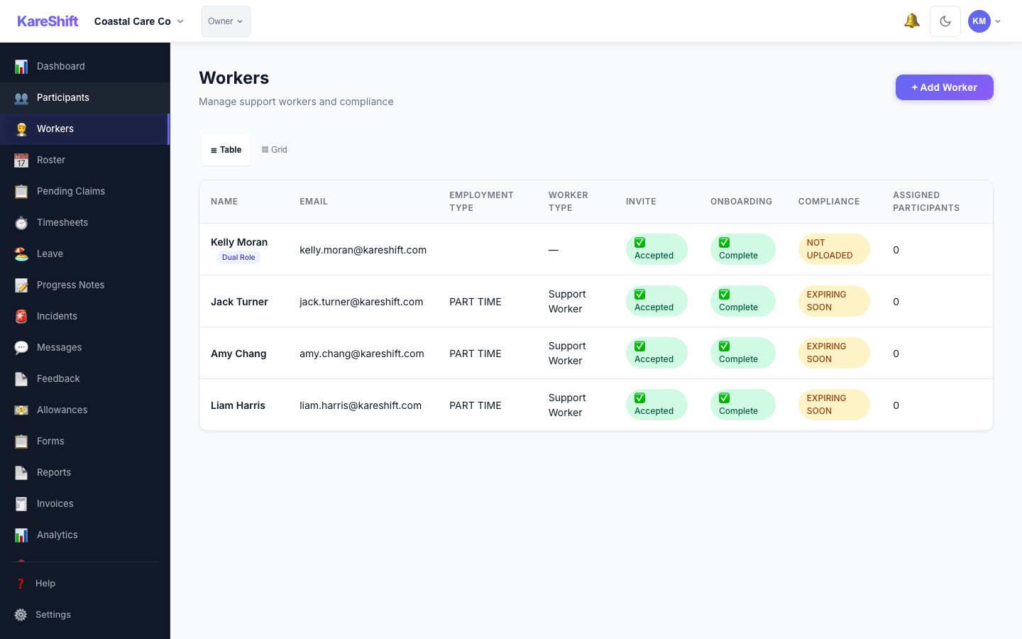 Worker list showing dual-role badge for users with multiple roles