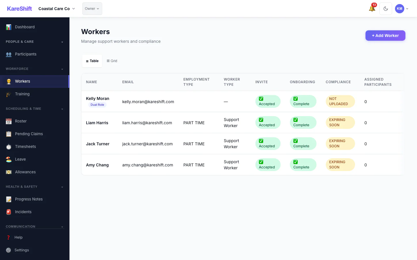 Worker list showing dual-role badge for users with multiple roles