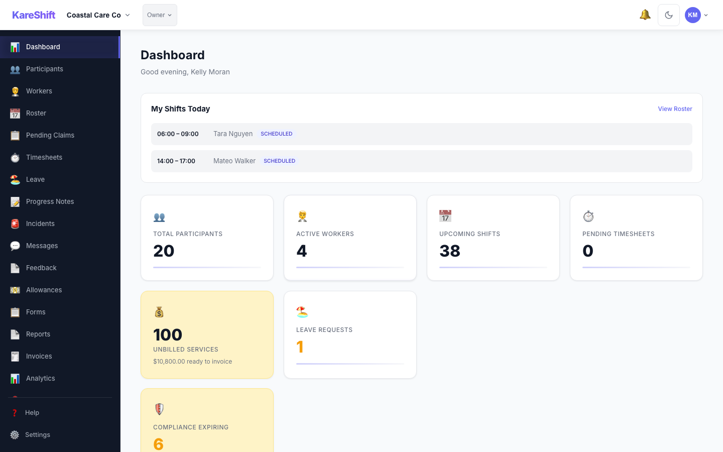 Dashboard — Dual-Role