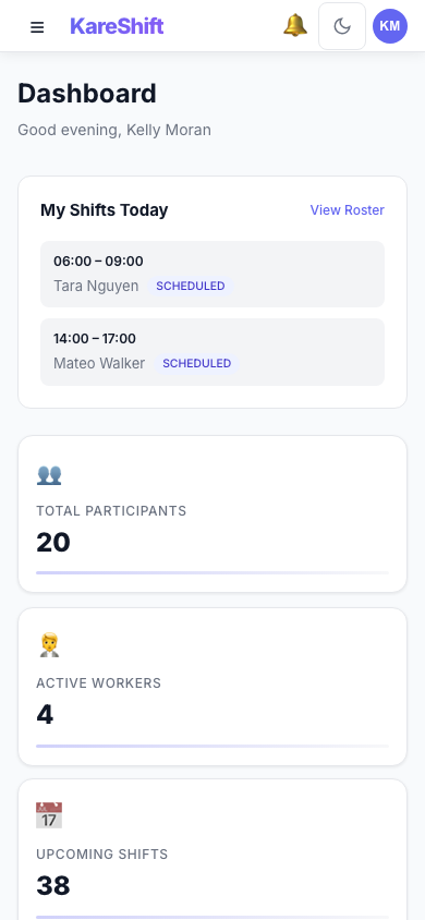 Dashboard — Mobile
