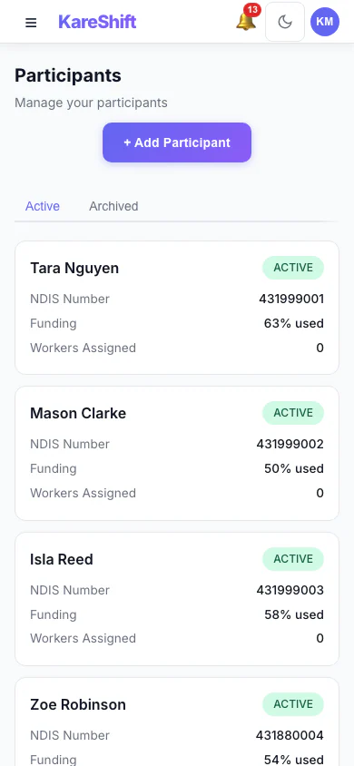 Participants — Mobile