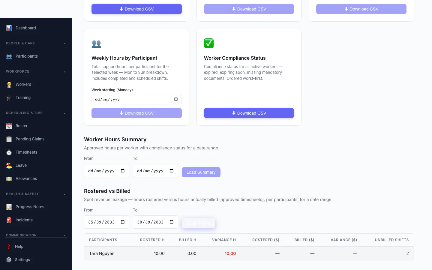 Rostered vs Billed report — hours rostered versus hours billed, with the shortfall highlighted