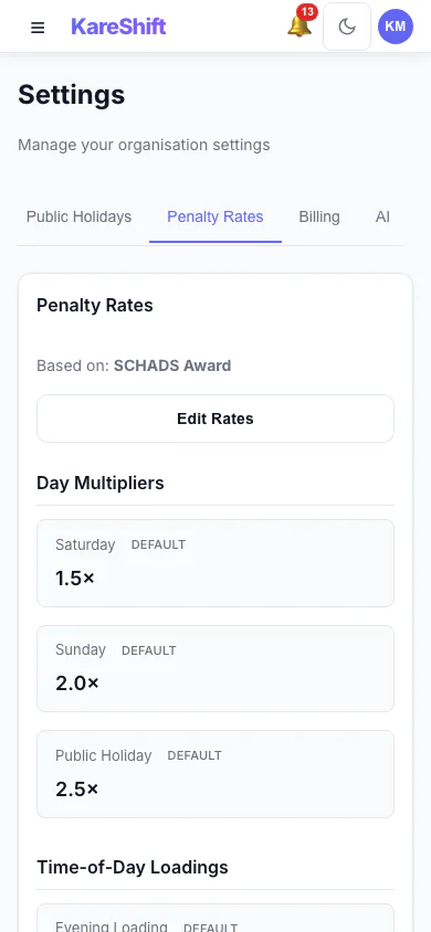 Penalty Rates — Mobile