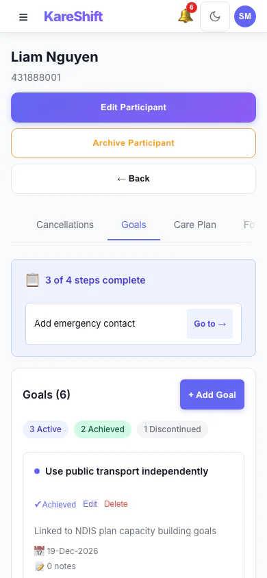 Participant Goals — Mobile View