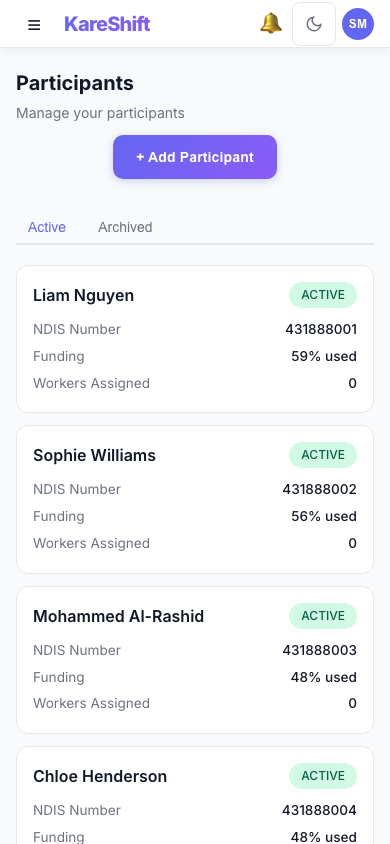 Participants — Mobile View