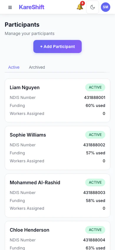 Participants — Mobile View