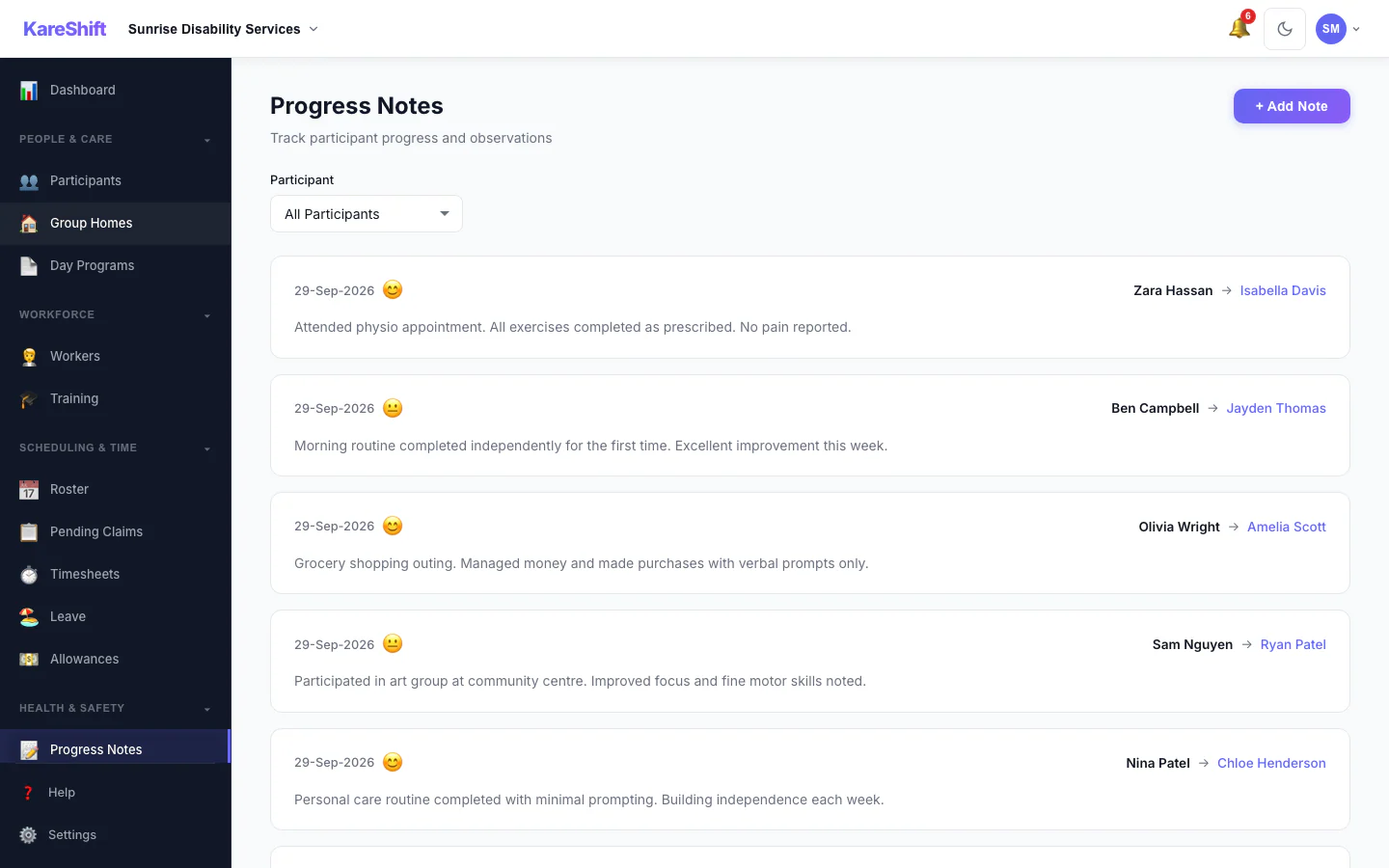 Progress Notes