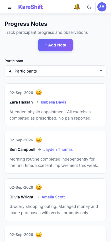 Progress Notes — Mobile View